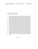 NOVEL CELLULASES WITH HIGH ACTIVITIES diagram and image