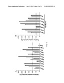 NOVEL CELLULASES WITH HIGH ACTIVITIES diagram and image