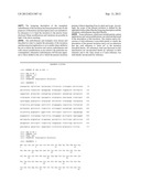 NOVEL CELLULASES WITH HIGH ACTIVITIES diagram and image