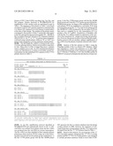 Primers and Probes for the Amplification and Detection of HIV GAG, REV and     NEF Polynucleotides diagram and image