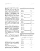 Primers and Probes for the Amplification and Detection of HIV GAG, REV and     NEF Polynucleotides diagram and image