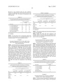 PREPARATION OF ALPHA-KETOPIMELIC ACID diagram and image