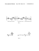 Molecular Surface Design of Tyrosine-Derived Polycarbonates for Attachment     of Biomolecules diagram and image