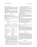 NOVEL FUSION PROTEINS AND METHOD OF EXPRESSION THEREOF diagram and image