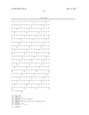 NOVEL FUSION PROTEINS AND METHOD OF EXPRESSION THEREOF diagram and image