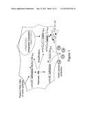 Method for the Purification of Alphavirus Replicon Particles diagram and image