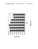 Method for the Purification of Alphavirus Replicon Particles diagram and image