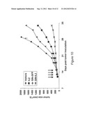 Method for the Purification of Alphavirus Replicon Particles diagram and image