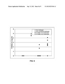 Non-Simian Cells for Growth of Porcine Reproductive and Respiratory     Syndrome (PRRS) Virus diagram and image