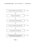 METHOD AND STRUCTURE FOR REWORKING ANTIREFLECTIVE COATING OVER     SEMICONDUCTOR SUBSTRATE diagram and image