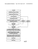 METHOD AND SYSTEM FOR DETERMINING OPTICAL PROPERTIES OF SEMICONDUCTOR     WAFERS diagram and image