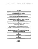 METHOD AND SYSTEM FOR DETERMINING OPTICAL PROPERTIES OF SEMICONDUCTOR     WAFERS diagram and image