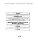 METHOD AND SYSTEM FOR DETERMINING OPTICAL PROPERTIES OF SEMICONDUCTOR     WAFERS diagram and image