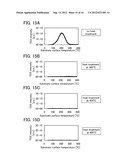 METHOD OF MANUFACTURING SEMICONDUCTOR DEVICE diagram and image