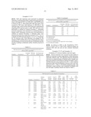 Novel Etching Composition diagram and image