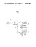 CONTROL APPARATUS OF MULTIPLE SHIP PROPELLERS diagram and image