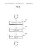 CONTROL APPARATUS OF MULTIPLE SHIP PROPELLERS diagram and image