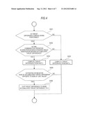 CONTROL APPARATUS OF MULTIPLE SHIP PROPELLERS diagram and image