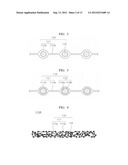 FIBER, FIBER AGGREGATE AND ADHESIVE HAVING THE SAME diagram and image