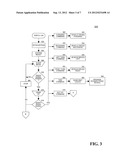 METHOD AND APPARATUS FOR INTERACTIVE TOY VEHICLES diagram and image