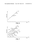 FEEDBACK FOR POLISHING RATE CORRECTION IN CHEMICAL MECHANICAL POLISHING diagram and image