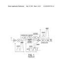 FILTERING CIRCUIT WITH JAMMER GENERATOR diagram and image