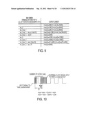 FILTERING CIRCUIT WITH JAMMER GENERATOR diagram and image