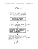 INFORMATION PROCESSING APPARATUS AND METHOD, INFORMATION PROCESSING     SYSTEM, AND TRANSMISSION MEDIUM diagram and image