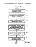 APPARATUS AND METHOD FOR FACILITATING A PURCHASE USING INFORMATION     PROVIDED ON A MEDIA PLAYING DEVICE diagram and image