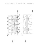 PAYLOAD FOR A MULTI-BEAM SATELLITE diagram and image