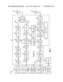 SPS RECEIVER WITH ADJUSTABLE LINEARITY diagram and image