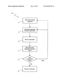 SCORE-BASED INTERFERENCE COORDINATION IN WIRELESS COMMUNICATION SYSTEMS diagram and image