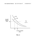 SIMULTANEOUS DOWNLINK SENSITIVITY TESTING FOR MULTIPLE MODULATION SCHEMES     IN A WIRELESS TEST SYSTEM diagram and image