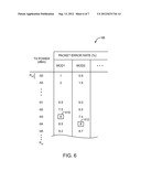 SIMULTANEOUS DOWNLINK SENSITIVITY TESTING FOR MULTIPLE MODULATION SCHEMES     IN A WIRELESS TEST SYSTEM diagram and image