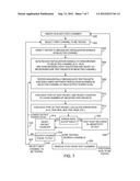 SIMULTANEOUS DOWNLINK SENSITIVITY TESTING FOR MULTIPLE MODULATION SCHEMES     IN A WIRELESS TEST SYSTEM diagram and image