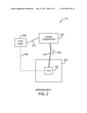 SIMULTANEOUS SENSITIVITY TESTING FOR MULTIPLE DEVICES IN RADIO-FREQUENCY     TEST SYSTEMS diagram and image