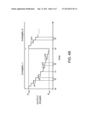 SIMULTANEOUS SENSITIVITY TESTING FOR MULTIPLE DEVICES IN RADIO-FREQUENCY     TEST SYSTEMS diagram and image