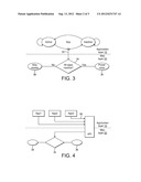 Controlling Power Saving Mode In Radio diagram and image