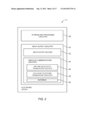 TUNABLE LOOP ANTENNAS diagram and image