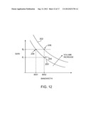 TUNABLE LOOP ANTENNAS diagram and image