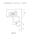 TUNABLE LOOP ANTENNAS diagram and image