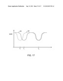 TUNABLE LOOP ANTENNAS diagram and image