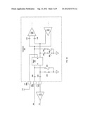 Method and System for a Configurable Front End diagram and image