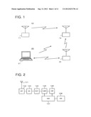 RECEIVING APPARATUS diagram and image