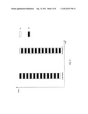 Cell Search Procedure for Heterogeneous Networks diagram and image