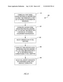 Cell Search Procedure for Heterogeneous Networks diagram and image