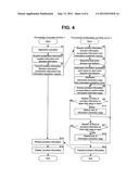 SERVER APPARATUS, INFORMATION PROVIDING PROGRAM, RECORDING MEDIUM     RECORDING INFORMATION PROVIDING PROGRAM, INFORMATION PROVIDING METHOD,     PORTABLE TERMINAL DEVICE, TERMINAL PROCESSING PROGRAM, RECORDING MEDIUM     RECORDING TERMINAL PROCESSING PROGRAM, AND INFORMATION PROVIDING SYSTEM diagram and image