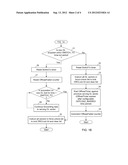 LOAD BALANCING IN A CELLULAR TELECOMMUNICATION NETWORK diagram and image