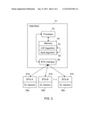 LOAD BALANCING IN A CELLULAR TELECOMMUNICATION NETWORK diagram and image