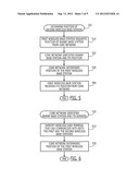 WIRELESS DEVICE POSITION DETERMINING AND FREQUENCY ASSIGNING SYSTEMS,     DEVICES AND METHODS diagram and image